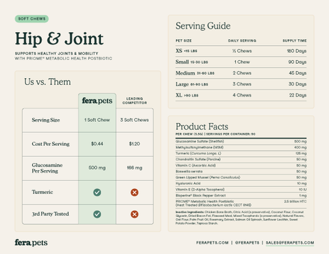 Fera Pets - Hip & Joint Soft Chews for Dogs - 30ct