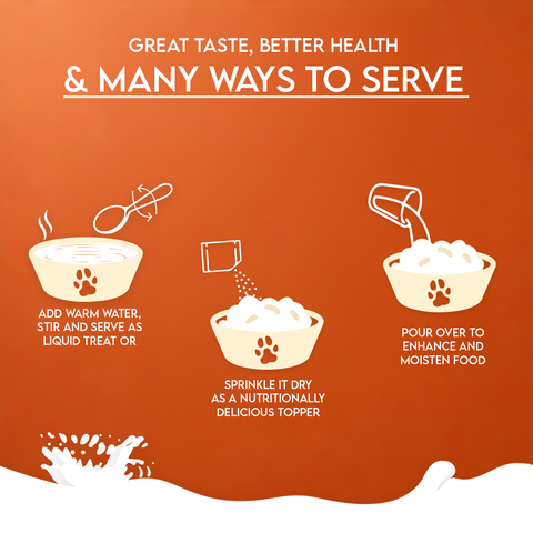 Pawfect Pet Foods Pvt Ltd - USA - Pawfect Nature's Sip Camel Milk Powder with Papaya, Banana, Broccoli & Flaxseeds| Easily Digestible| Pre & Probiotics| Healthy Topper| Low Glycemic| Hydration Support | Milk Replacer for Dogs