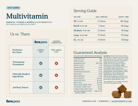 Fera Pets - Multivitamin Soft Chews for Dogs - 30ct