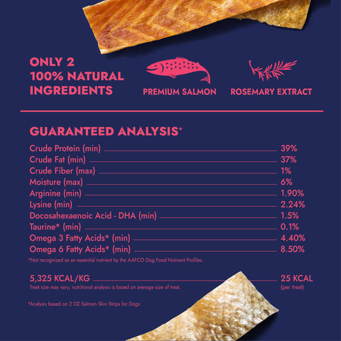 Finfare Pet Foods - Freeze-Dried Salmon Skin Strips for Dogs, 4oz