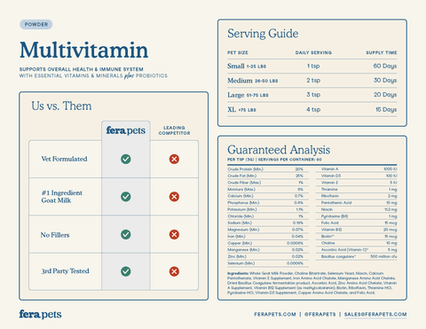 Fera Pets - Multivitamin Goat Milk Topper