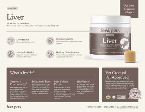 Fera Pets - Liver Support for Dogs and Cats