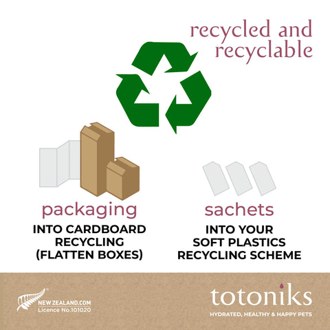 Totoniks Fussy Eater & Hydration Starter Pack – for big dogs over 33lb (15kg)