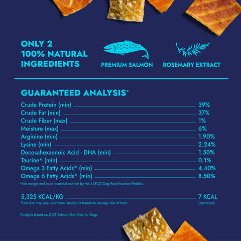 Finfare Pet Foods - Freeze-Dried Salmon Skin Bites for Dogs, 2oz