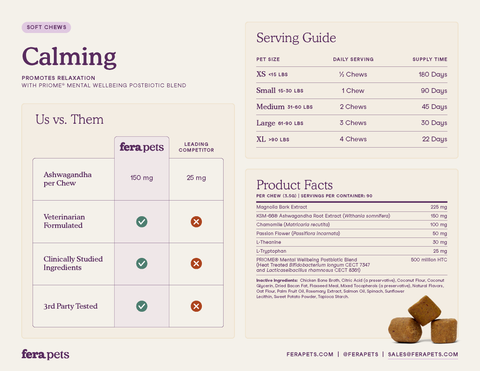 Fera Pets - Calming Soft Chews for Dogs - 30ct