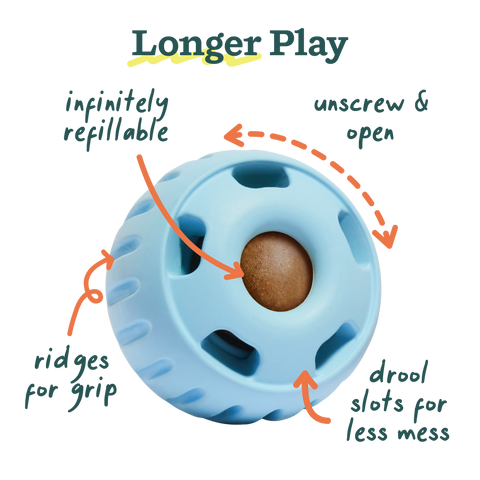 Woof - Party Pupsicle