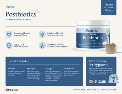 Fera Pets - Postbiotics Plus for Dogs