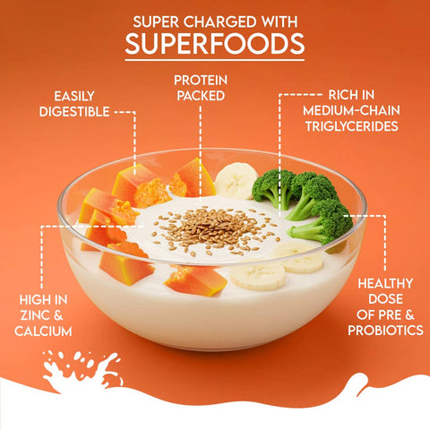 Pawfect Pet Foods Pvt Ltd - USA - Pawfect Nature's Sip Camel Milk Powder with Papaya, Banana, Broccoli & Flaxseeds| Easily Digestible| Pre & Probiotics| Healthy Topper| Low Glycemic| Hydration Support | Milk Replacer for Dogs