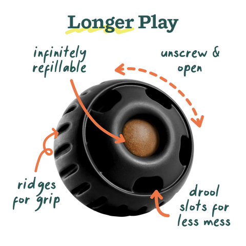 Woof - The 'Power Chewer' Pupsicle