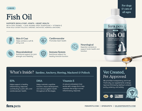 Fera Pets - Fish Oil for Dogs and Cats Pet Supplement