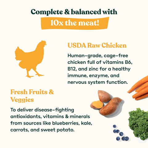 Little Hunter - Raw Chicken Recipe