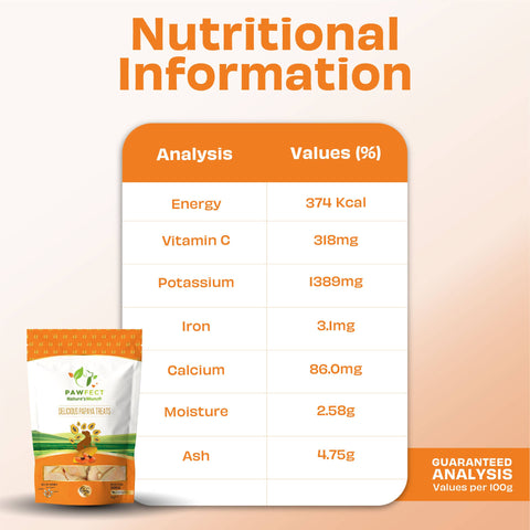 Pawfect Pet Foods Pvt Ltd - USA - Pawfect Nature's Munch Freeze-Dried Papaya Treats for Dogs | Vegan Treat| Prevents Heart Problems | 100% Natural | Grain & Gluten Free | Low Calorie Training Treats (40g/1.41oz)