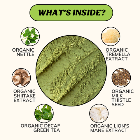 Fido’s - Allergy Herbal & Mushroom Powder