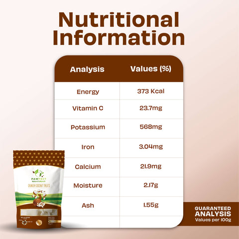 Pawfect Pet Foods Pvt Ltd - USA - Pawfect Nature's Munch Freeze-Dried Coconut Treats for Dogs | Vegan Treat | Immunity Booster | 100% Natural | Grain & Gluten Free | Low Calorie Training Treats (50g/1.76oz)