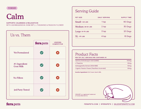 Fera Pets - Calm Goat Milk Topper