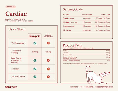 Fera Pets - Cardiac Support for Dogs and Cats Pet Supplement