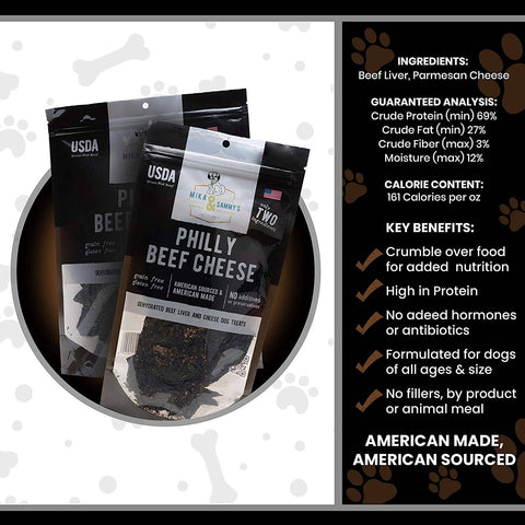 Mika and Sammy's Gourmet Pet Treats - Philly Beef Cheese