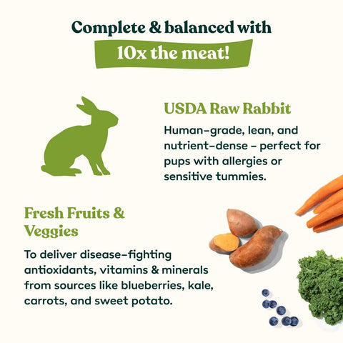 Little Hunter - Raw Rabbit Recipe