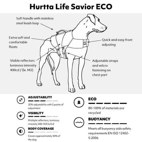 Hurtta - Life Savior