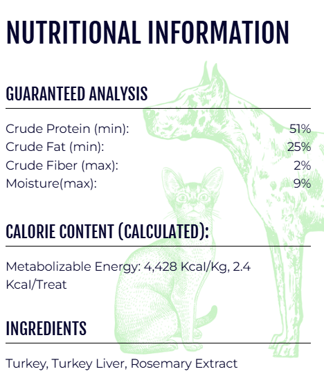 Raw Dynamic - Air-Dried Raw TURKEY TREATS