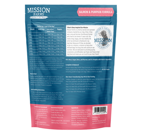 Mission Farms - Freeze-Dried Dog Food