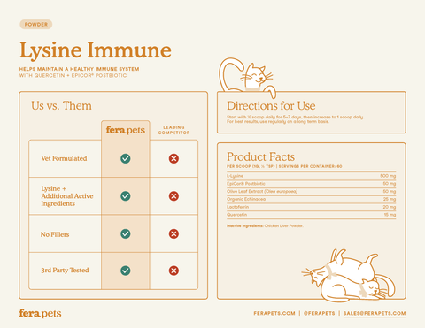 Fera Pets - Lysine Immune for Cats