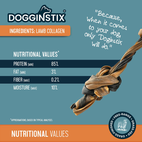 Dogginstix - Braided Sticks Lamb Collagen Double Knots