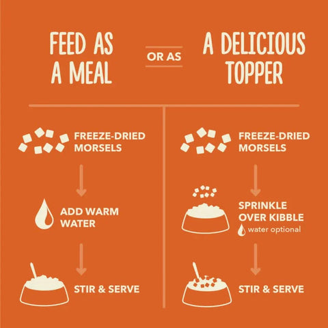 ACANA Ranch-Raised Beef Patties Freeze-Dried Dog Food & Topper 14 oz