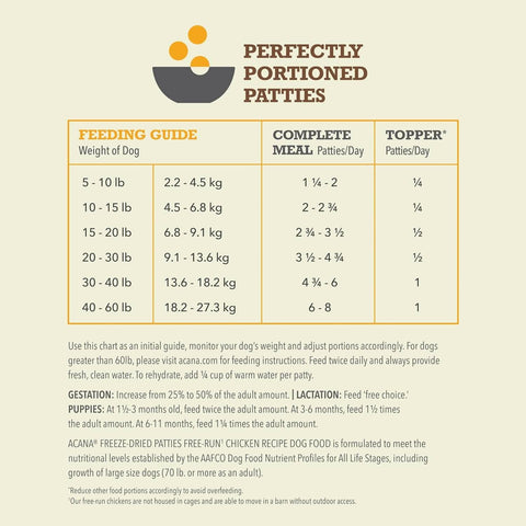 ACANA Free-Run Chicken Patties Freeze-Dried Dog Food & Topper 14 oz