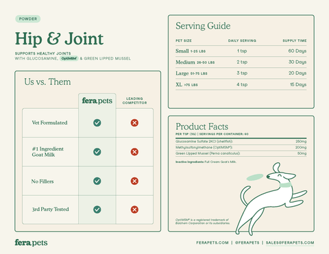 Fera Pets - Hip + Joint Goat Milk Topper