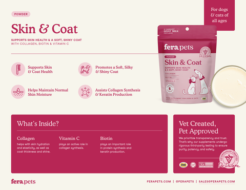 Fera Pets - Skin + Coat Goat Milk Topper