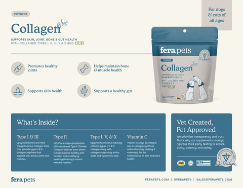 Fera Pets - Collagen Plus for Dogs and Cats