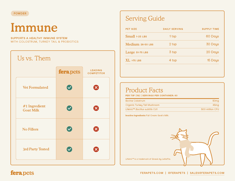 Fera Pets - Immune Goat Milk Topper