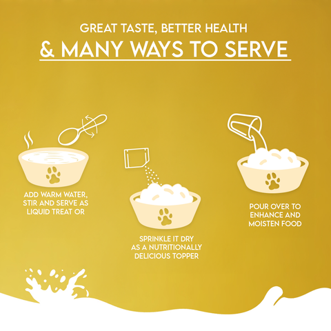 Pawfect Pet Foods Pvt Ltd - USA - Pawfect Nature's Sip 100% Natural Camel Milk Powder for Dogs & Puppies| Easily Digestible| Source of Vitamins, Minerals, Probiotics| Healthy Topper| Hydration Support | Milk Replacer for Dogs