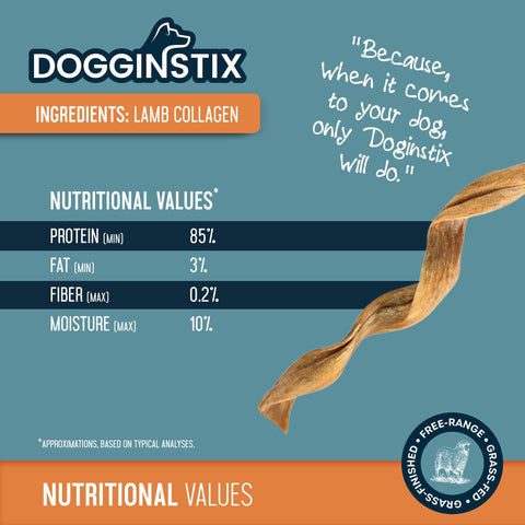 Dogginstix - Lamb Collagen Twist 12"