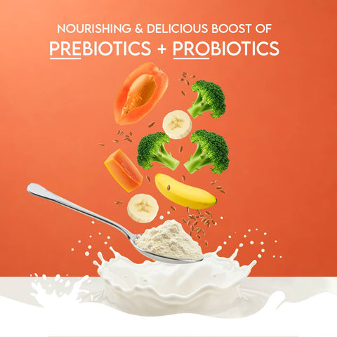 Pawfect Pet Foods Pvt Ltd - USA - Pawfect Nature's Sip Camel Milk Powder with Papaya, Banana, Broccoli & Flaxseeds| Easily Digestible| Pre & Probiotics| Healthy Topper| Low Glycemic| Hydration Support | Milk Replacer for Dogs