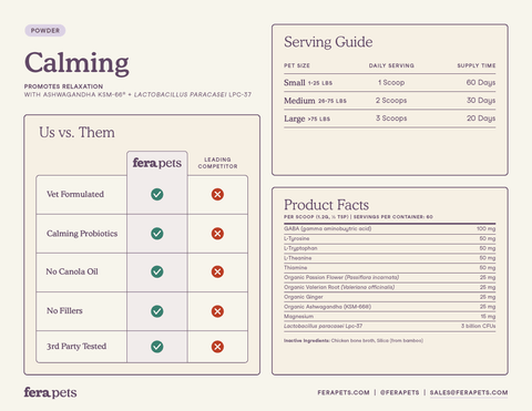 Fera Pets - Calming Support for Dogs and Cats