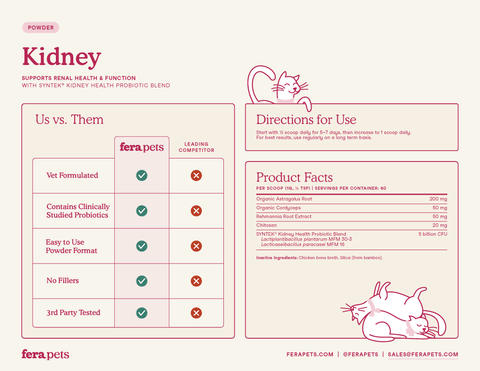 Fera Pets - Kidney Support for Cats